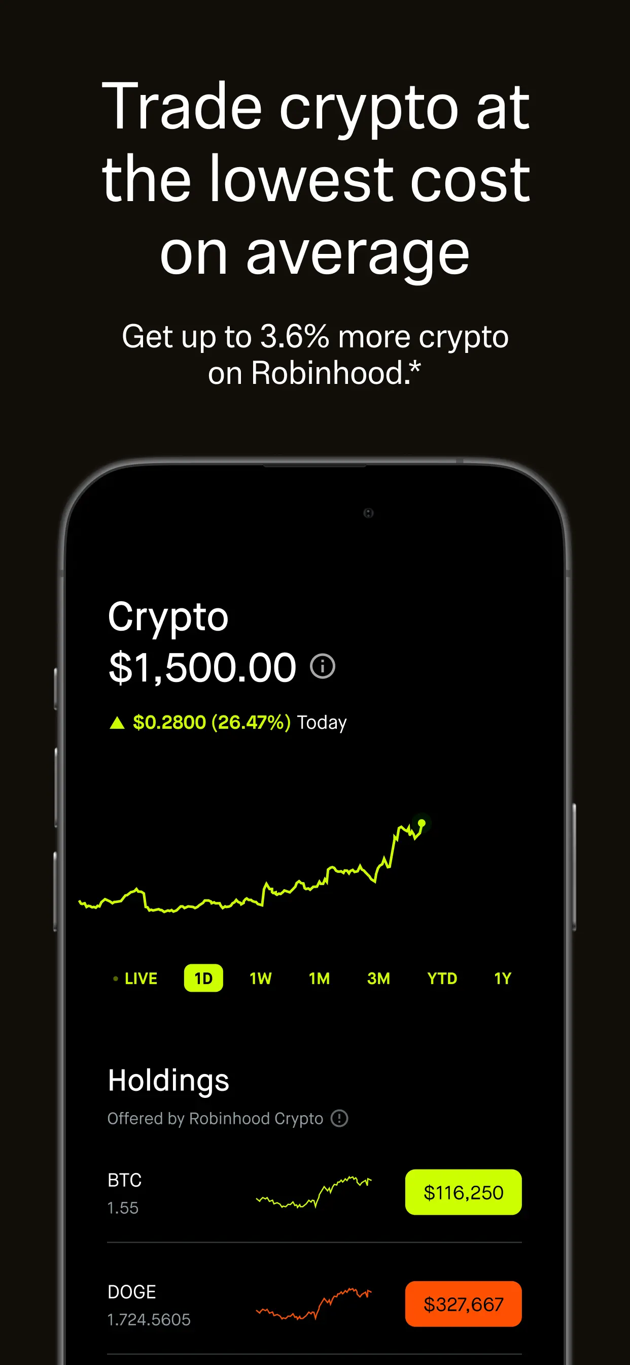 Robinhood iPhone screenshot 4